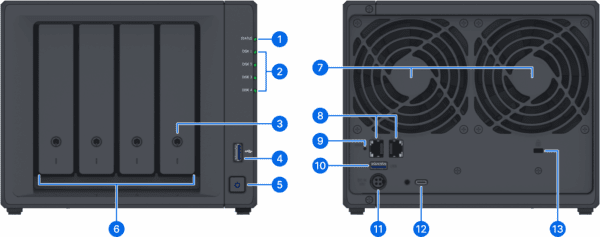 Synology DS925+ Back