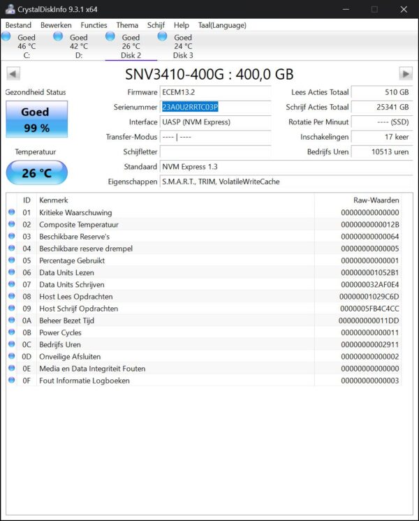 Synology 400gb NVME - SNV3410-400G